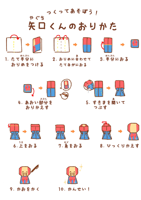 折り方